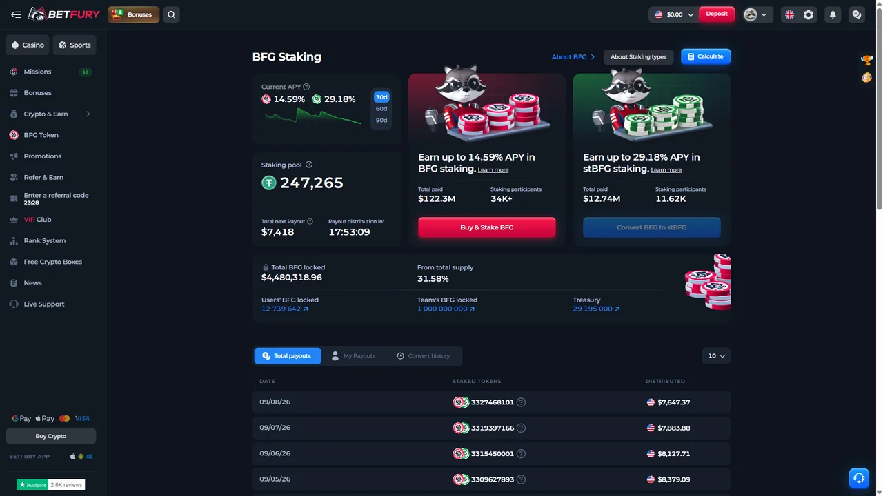 BetFury BFG Staking dashboard showing BFG and stBFG APY, staking pool, participants and payout history