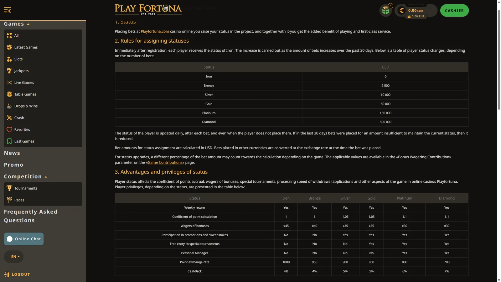 Play Fortuna Iron to Diamond status table with cashback, bonus wagering, points and manager benefits